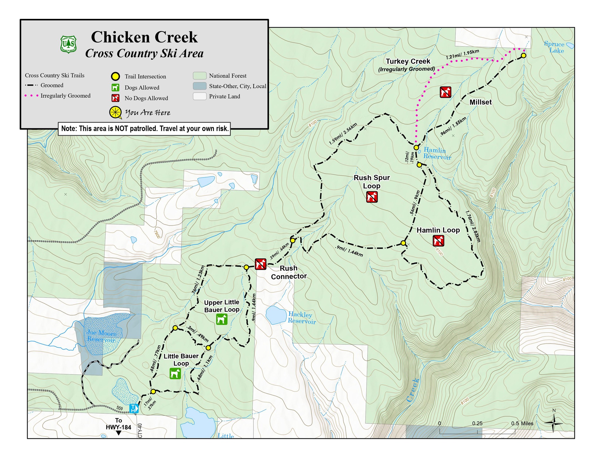 chicken creek